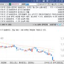 세화파마