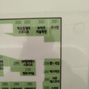 루이팡