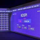 한국거래소 자본시장역사박물관 이미지