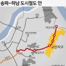 감일대박공인중개사사무소 네이버블로그