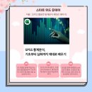 통계 분석 SPSS 제대로 배우기 초급 이미지