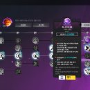 토치라이트 인피니트 🙂 8-2 진행 &amp; 장비 변화 그리고 95레벨 달성 후기