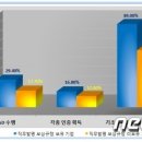 한국특허법무연구원