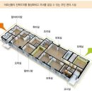 장평어린이집 이미지