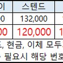 주식회사센트레