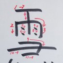 눈설