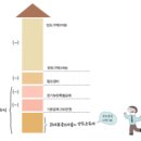 계산북스