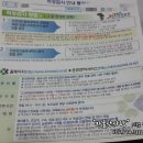 적성민박 이미지