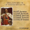 영국 왕실, 유럽 혼혈 비율 jpg. 이미지