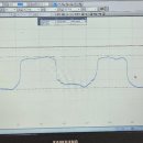 기능장카서비스 이미지
