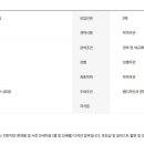 (주)싸이웍스