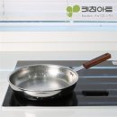 키친멘토