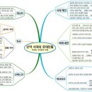 신약 시대의 유대인들/이중원목사정리 이미지