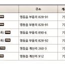 행정용 69 이미지