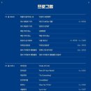 클래식<지브리 콘서트> 이미지