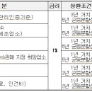 수정식품