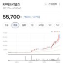 밸류마인 - 성남시 분당구 황새울로200번길 36 | [26.3.18.] HPSP, RF머트리얼즈