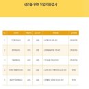 직업상담사 2급 필기 (3과목 - 직업정보론) 이미지