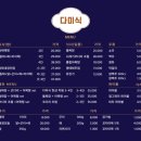 다미한식 | [오산 맛집 오산 중국집 오산 한식] 다미식 재방문 후기