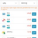 문성셀프주유소 이미지