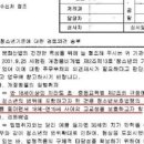 2023년 1월 1일 청소년 (정의) 기준에 대해서 이미지