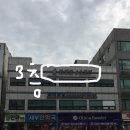 새부전약국 이미지