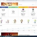 스시꾼 이미지