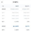 연성상회 이미지