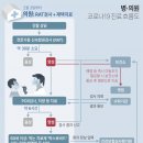 비바의원 이미지