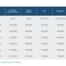 후퍼옵틱 이미지