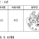 [긴급공지] 3월4일 화천우체국 관광통신일부인 사용에 대하여 이미지