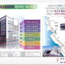 (주)위스코 이미지