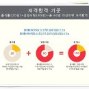 한국사지도사 이미지