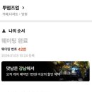 떰즈업 | [망원 빵지순례] 남양주 사는 빵순이의 투떰즈업 오픈런 후기, 주말(토요일) 웨이팅