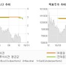 (주)현주케어 전자신문