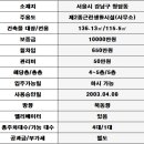 비앤에스공인중개사사무소 이미지