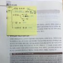 연차유급휴가 법적성격 이미지