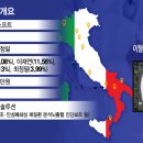 (주)코어라인소프트 이미지