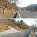 창원 마산합포구 용소산 봉화봉(219.5m)-개구리산(31.3m)-똥메산(41.0m)-우산(198.4m)-옥녀봉(184m) 이미지