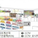 부흥슈퍼 이미지