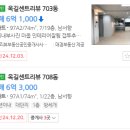 옥길센트리뷰 이미지