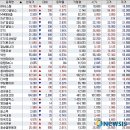 무림모터스 이미지