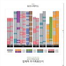 열갤러리 이미지