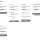 오일시장 체육공원 이미지