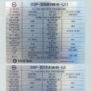 금비전자 | 다쓰테크 인버터 사용전검사 현장 후기