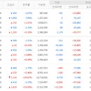 엘에스커뮤니케이션즈 네이버블로그