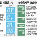 금산전기 이미지
