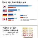 국민슈퍼 한국일보