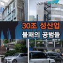 중앙안마시술소 | ◎ ‘안마·스파’ 간판 성매매 업소…교수·퇴역 장군·문중도 건물주