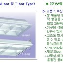 파라보릭등,삼각등,고조도 갓등,전자식 삼각등 판매 가격 이미지